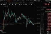 浙江300327，筹划控制权变更，停牌