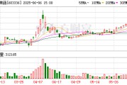 浙江明日停牌！又一A股 筹划控制权变更
