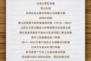 浙江国家档案局公布第六批《中国档案文献遗产名录》