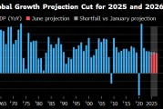 浙江世界银行将2025年全球经济增长预期下调至2.3%