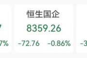 浙江突发“深V”！一股更狂飙近80%