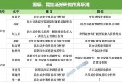 浙江牟一凌离职民生！国联民生最全高管分工出炉